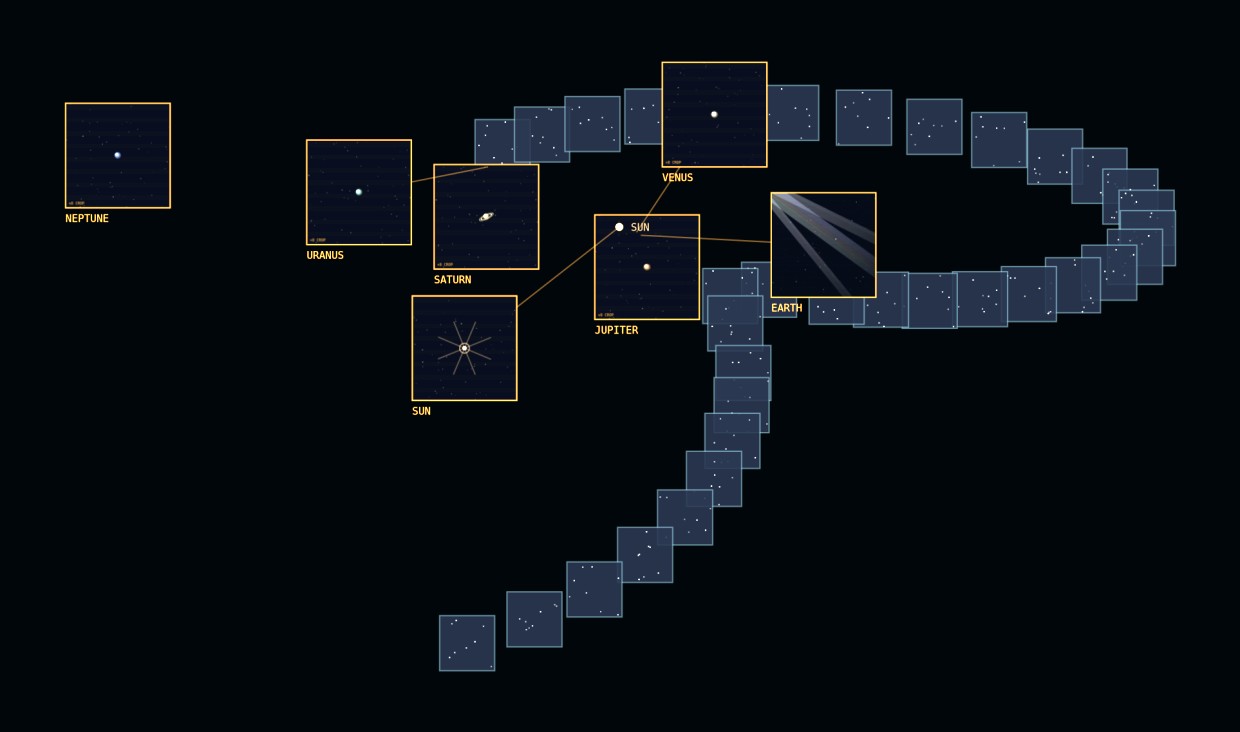 The assembled family portrait: an arc of mosaic tiles with labelled planet insets